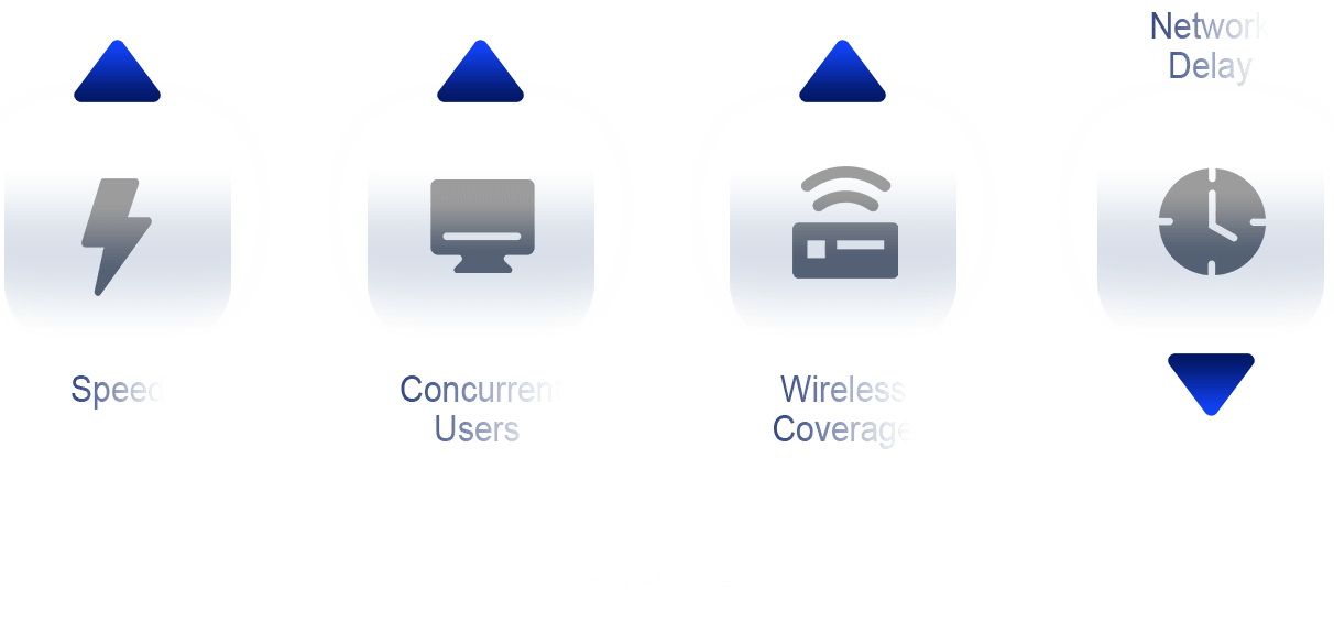 Move Wi-Fi 6 to Outdoors