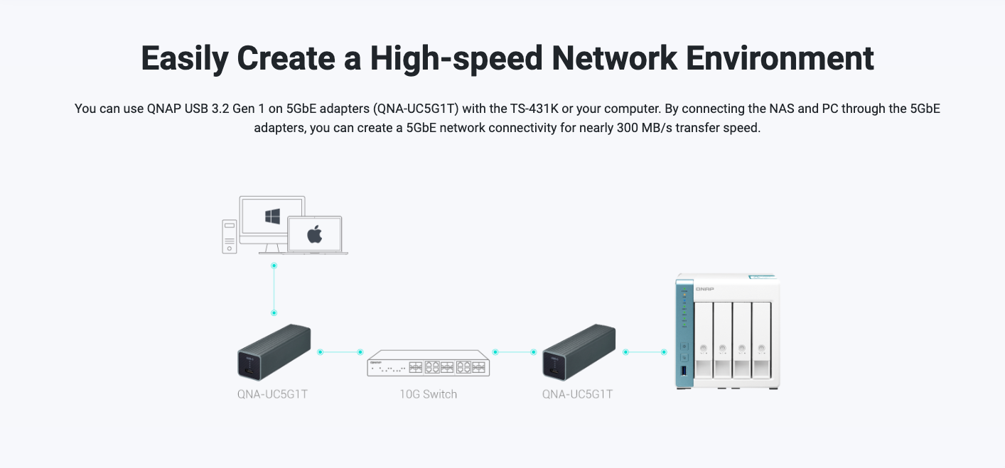 High-speed-Network-TS-431K