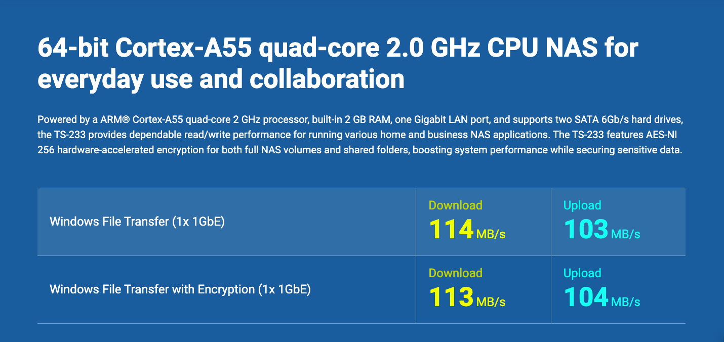 64-bit Cortex-A55