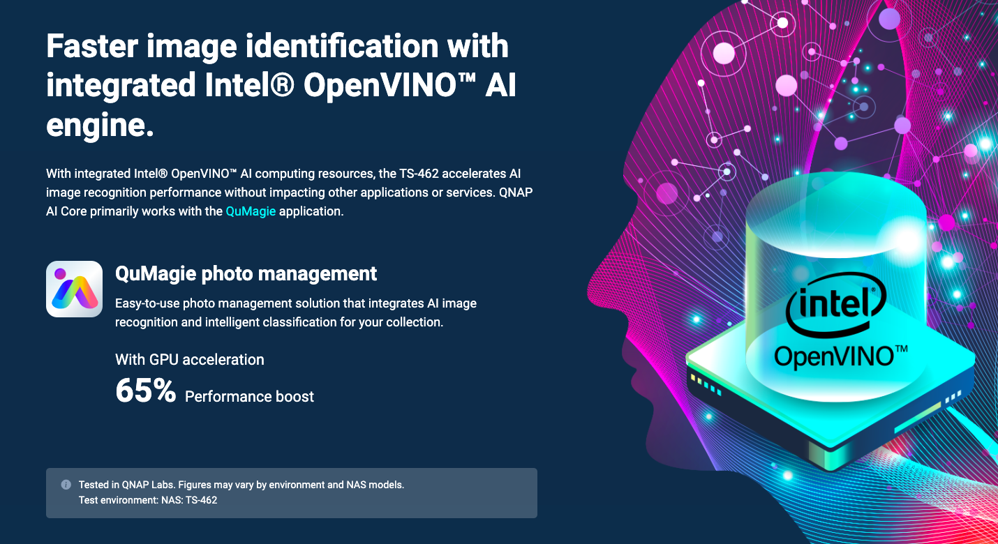 integrated-Intel