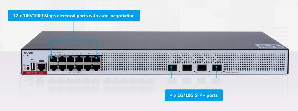 Layer 3 GE Managed Access Switch