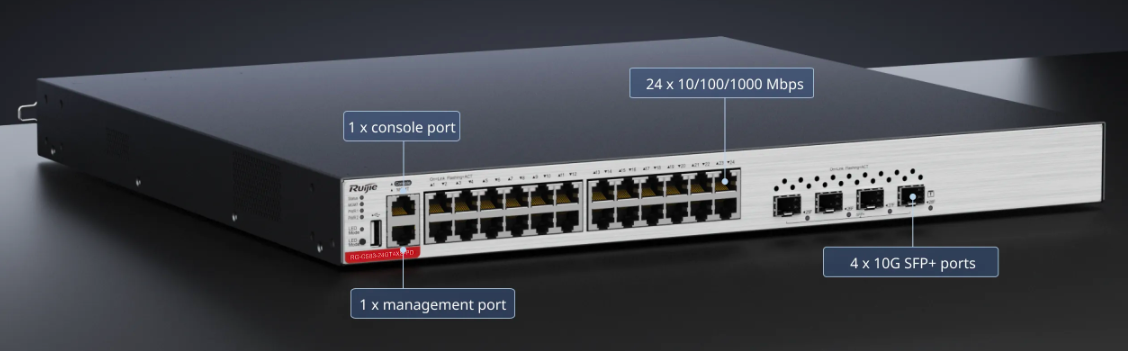 Layer 3 Access Switch