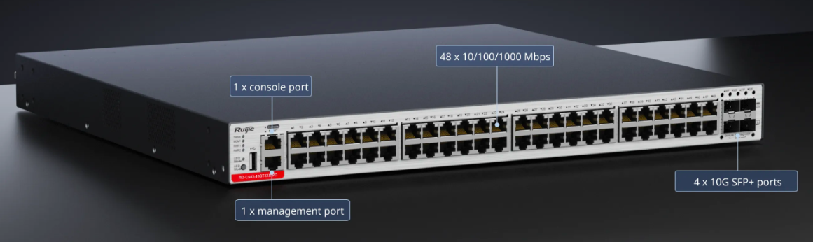 Layer 3 Access Switch