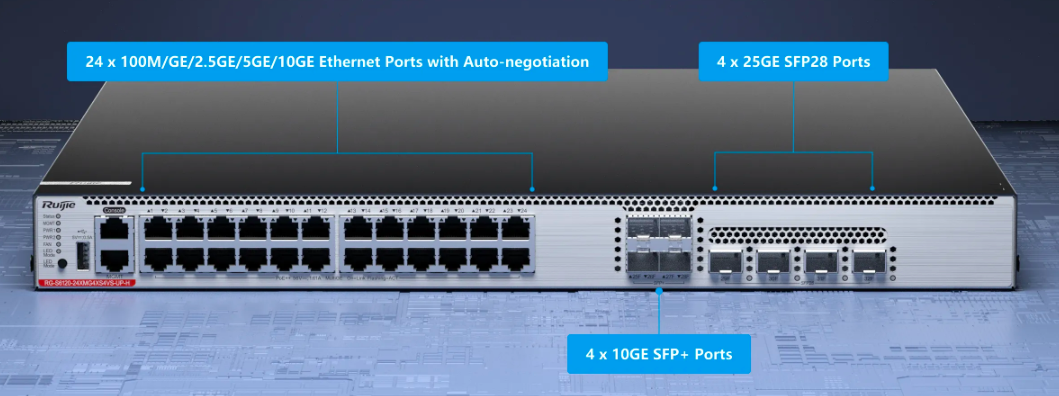 Multi-rate Access Switch