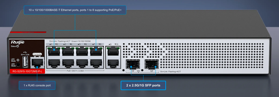 Layer 2+ Access Switch