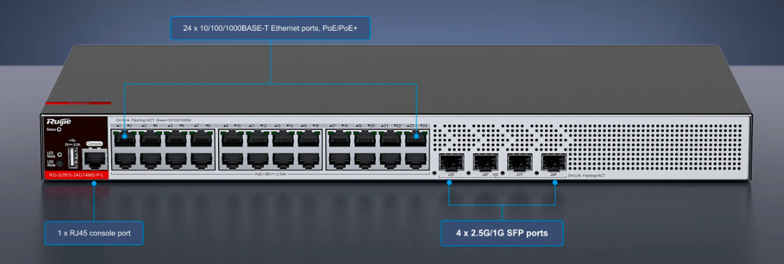 optical port