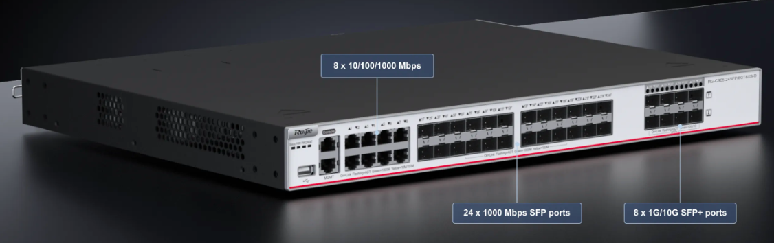 Core & Aggregation Switch