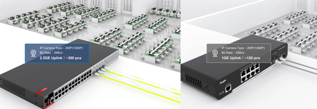 optical port