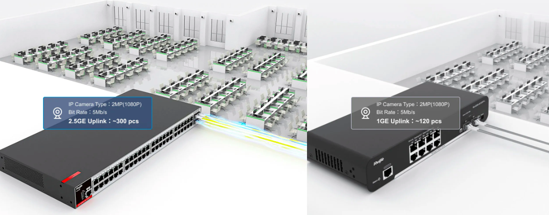 optical port