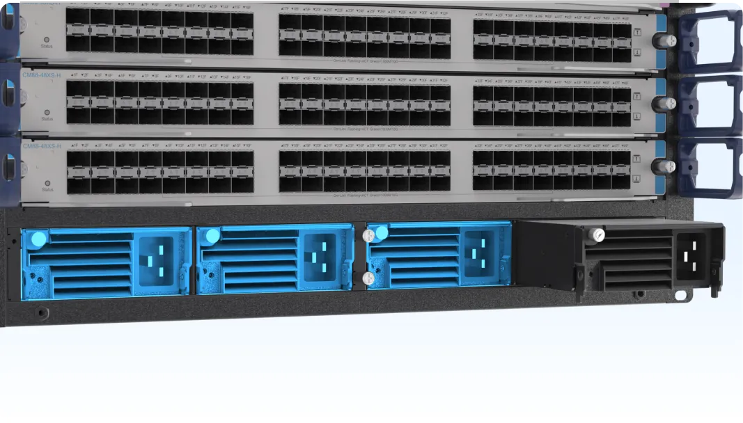 N+M Power Supply Redundancy