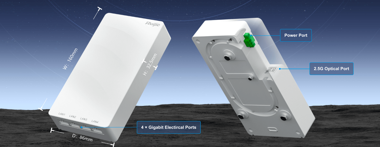 All-Optical i-Share+ Solution